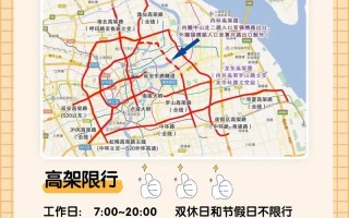 上海市区限行外地车牌限行时间2023 上海市外地牌照限行时间