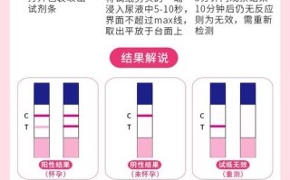 验孕试纸多久能测出来怀孕 试纸多久可以测出来怀孕没有