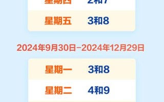 北京限行尾号2024年时间表 北京限行外地车规定