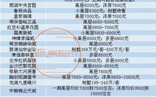 进京外地车限号规定 外地车进京限号规定