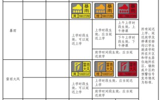 电影天气预爆电影高清全集 天气预爆电影全部演员表