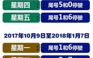 成都2023年4月23日限号的尾号和时间是多少 郑州4月23