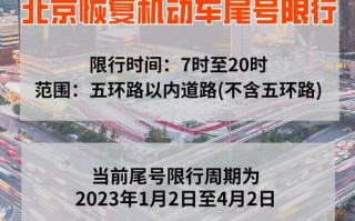 天津车辆限行规定 天津车辆限行最新通知2023年