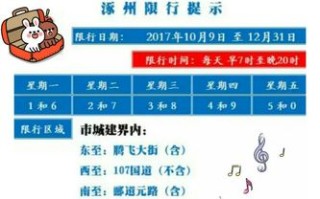 限号时间段几点到几点 涿州限号几点到几点