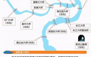 重庆车辆限号2022最新限号时间 重庆市车辆限行规定时间