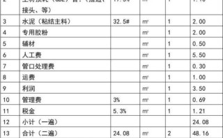 济南地铁规划图高清大图2024 济南地铁规划图分析