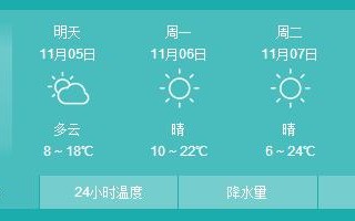 林州未来40天天气趋势 郑州天气预报15天天气