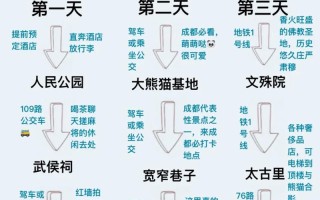 贵阳中天铭廷二手房 中天名园二手房房价