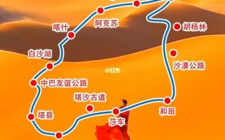 探索神秘南疆：深度游线路攻略