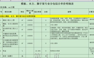 活动支架和滑动支架一样吗 支架大全及价格