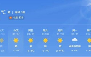 鞍山未来40天天气趋势 鞍山天气30天准确