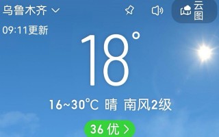 乌鲁木齐天气状况详解