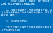 苏州节假日外地车限行吗 苏州对外地车限行吗