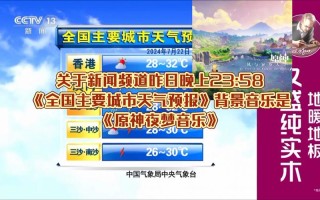 城市天气预报：洞悉未来天气变化，为你的出行提供有力支持