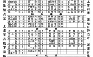 火锅菜单：从传统美味到创新尝试的全面指南