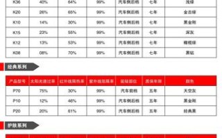 北京限行处罚最新规定出台 北京车牌限行处罚最新规定