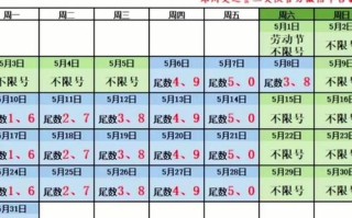 郑州晚上9点还限号吗 郑州限号查询明天