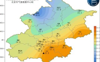 今日天气app下载 今日天气app