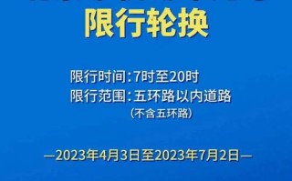 外地新能源汽车在北京的限行政策解读与影响分析