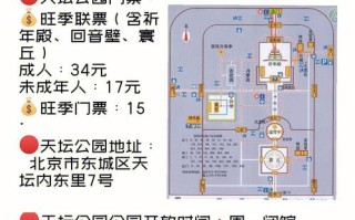 天坛门票和联票的区别 天坛门票价格一览表