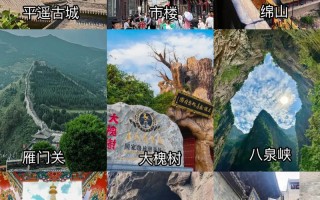 山西亲子游必去景点推荐：适合小孩玩的旅游景点