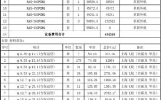 格力机房专用空调型号 机房专用精密空调排名