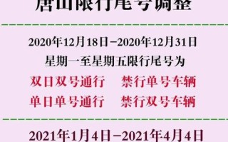 查一下今天唐山限号是多少 唐山今天限号是多少