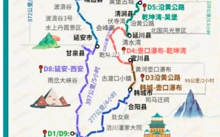 陕西沿黄公路自驾攻略 郑州沿黄公路自驾攻略