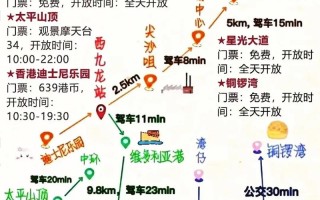 香港澳门旅游 香港最佳旅游时间