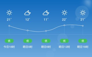 景宁天气：深度解析气候特点与日常气象变化