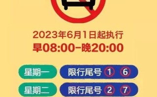 郑州限号2024最新限号规定 郑州限号最新政策