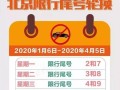 曲阳限号查询今天2024年 曲阳限行公告2023