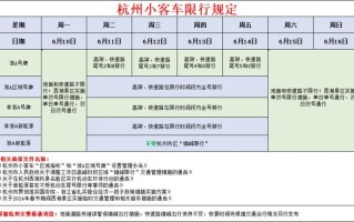 今日限号规定 今日小汽车限号