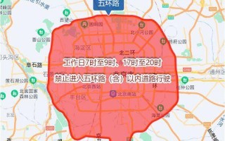 北京7点到9点限行什么意思 外地车7点到9点处罚