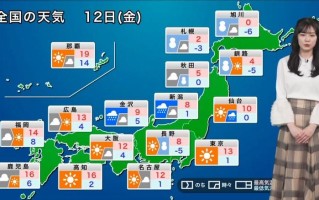 日本东京天气预报30天查询 东京迪士尼天气预报