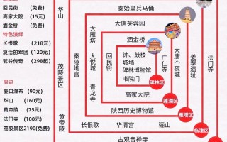 西安各大景点门票一览表 西安景点门票价格优惠政策