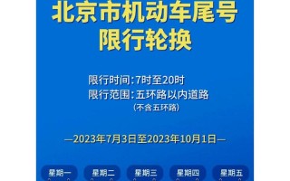 北京市明日限行尾号 尾号限行北京2024今日限行