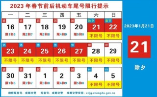 今日成都限号措施详解：限号时间、范围及注意事项