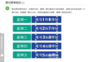 天坛门票多少钱一张2024最新价格 天坛门票多少钱一张2023