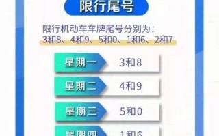 河北通勤人员最新进京政策 河北进京最新政策要求