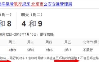 北京单双号限行规定2019 北京单双号限行规则说明
