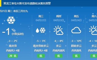 佳木斯天气预报30天准确一个月 佳木斯天气预报15天气报气