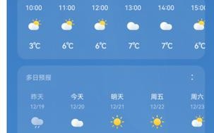 义县天气预报详解及天气变化分析