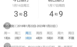 成都限行时间新规2023年1月 成都限行时间新规2022年11月