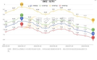 太谷实施限号措施：影响、原因及后续展望