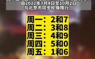 邯郸限号查询最新今天限什么号 邯郸市7月份限号查询