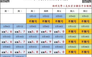 郑州限号吗现在最新通知 现在郑州限号吗最新消息