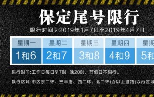 限行尾号保定 限号保定最新2023