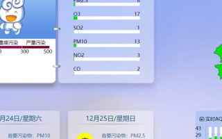 今日限号信息查询指南：全面解析限号措施及具体号码安排