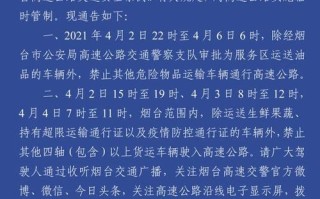 烟台限行规则最新 烟台对外地车限行规定